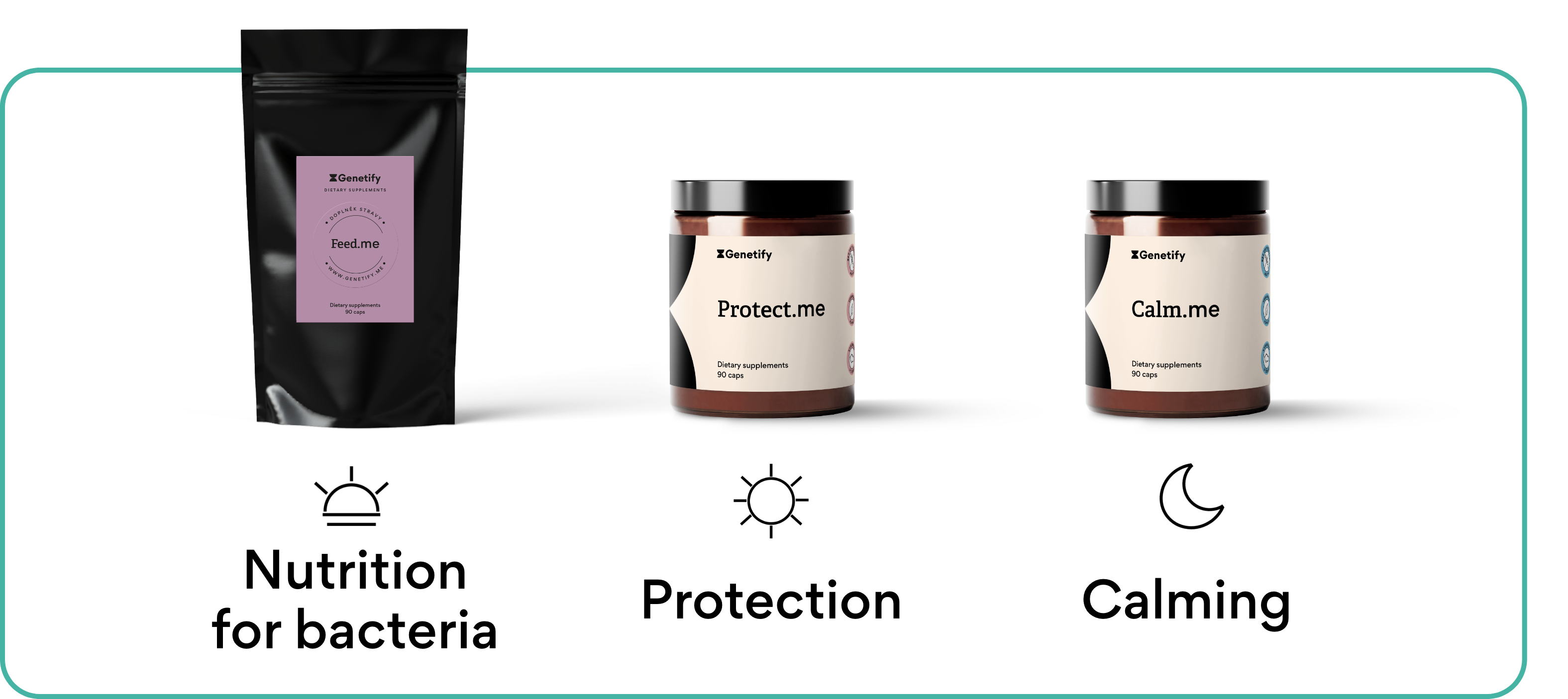 Personalised Dietary supplements Genetify